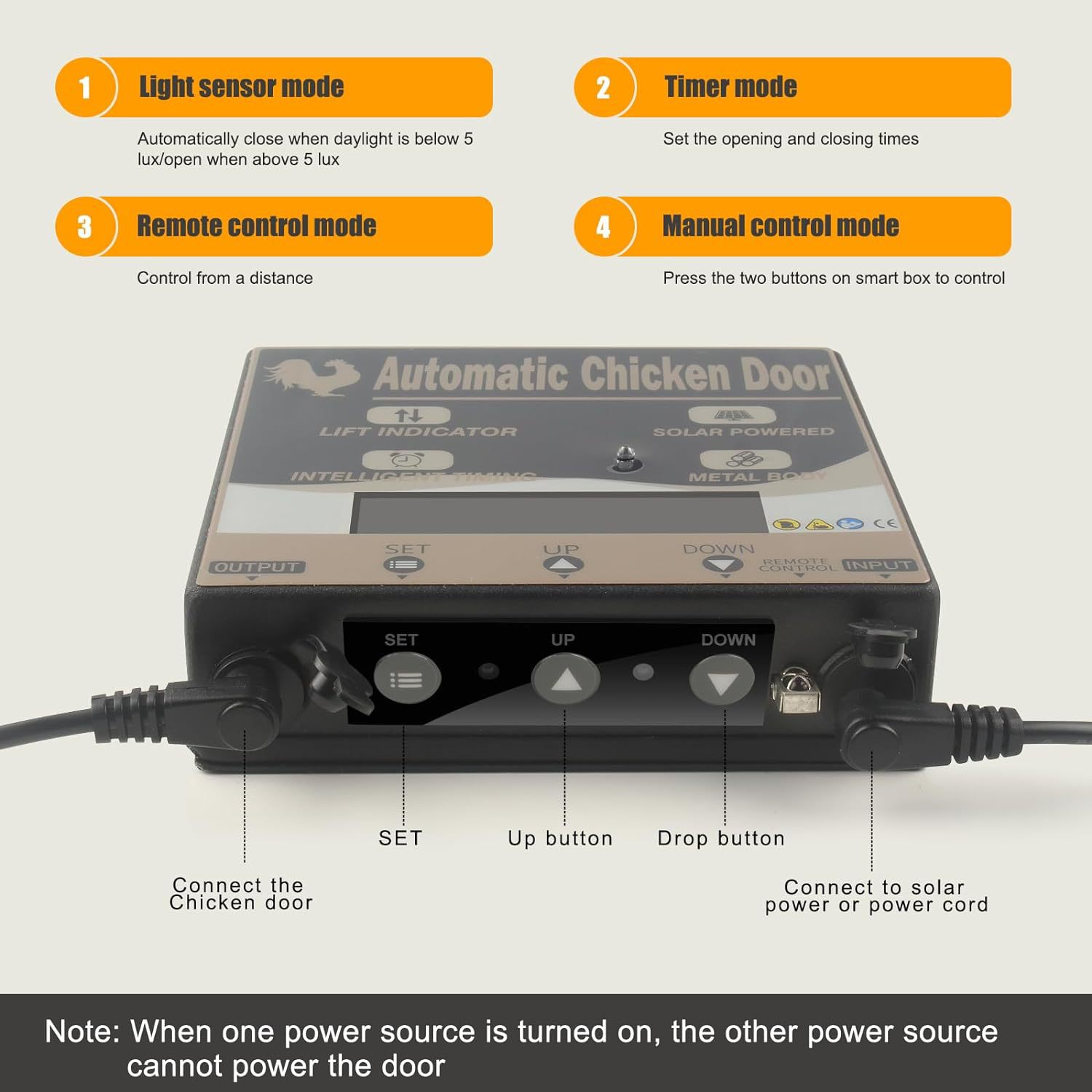 Автоматическая дверца для куря – обзор и цена Automatic Chicken Door Opener Solar