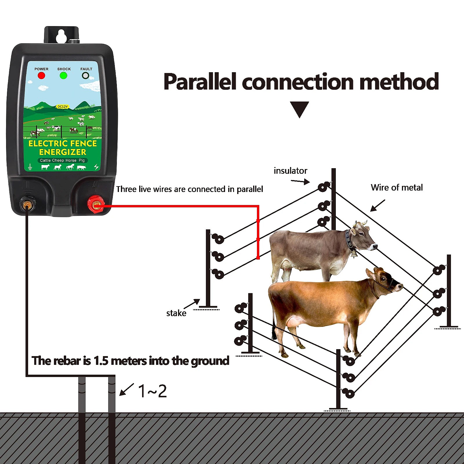 Электронный контроллер-генерат – обзор и цена Livestock Fence Energizer 12V