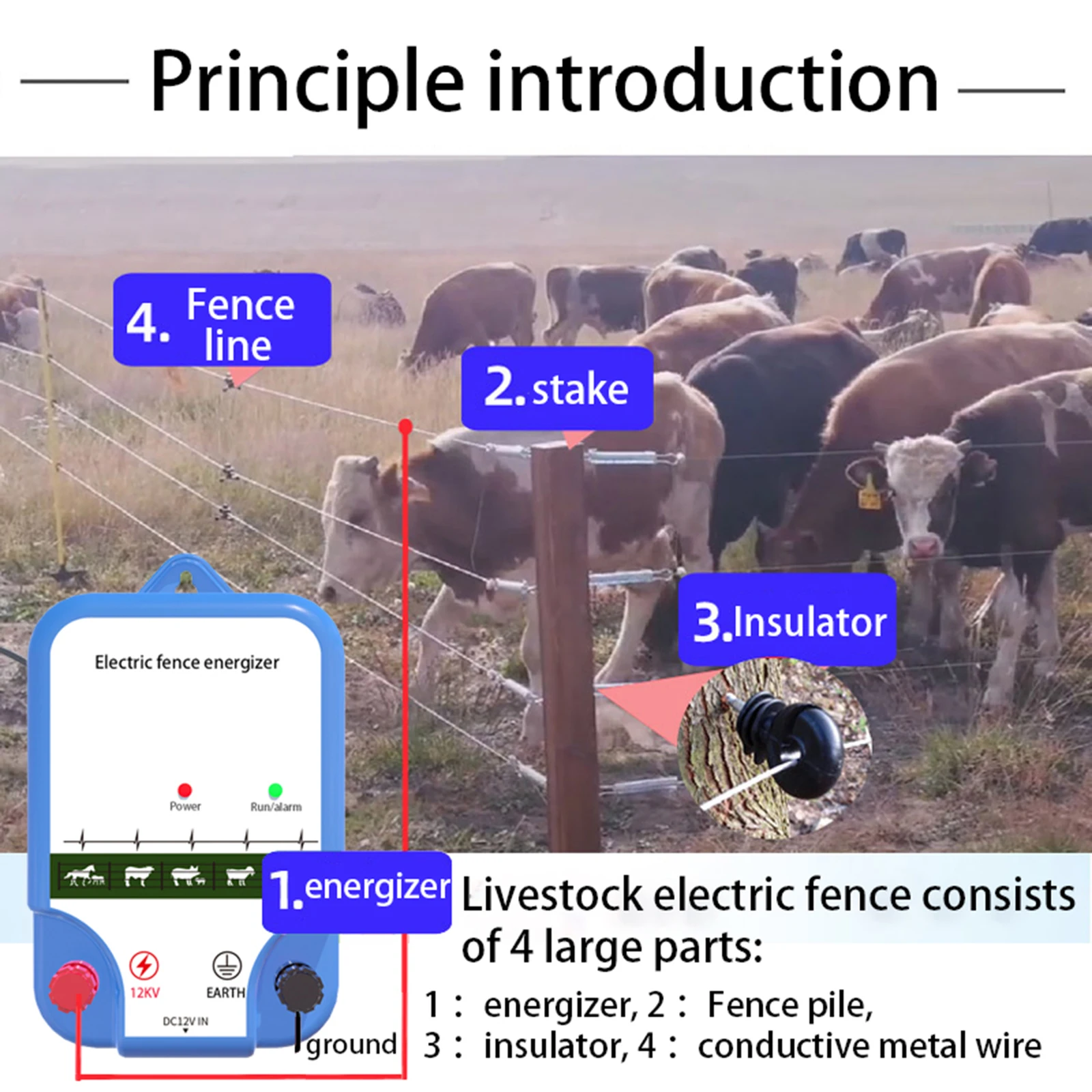 Новый электрический забор 8 км – обзор и цена Livestock Fence Energizer 12V