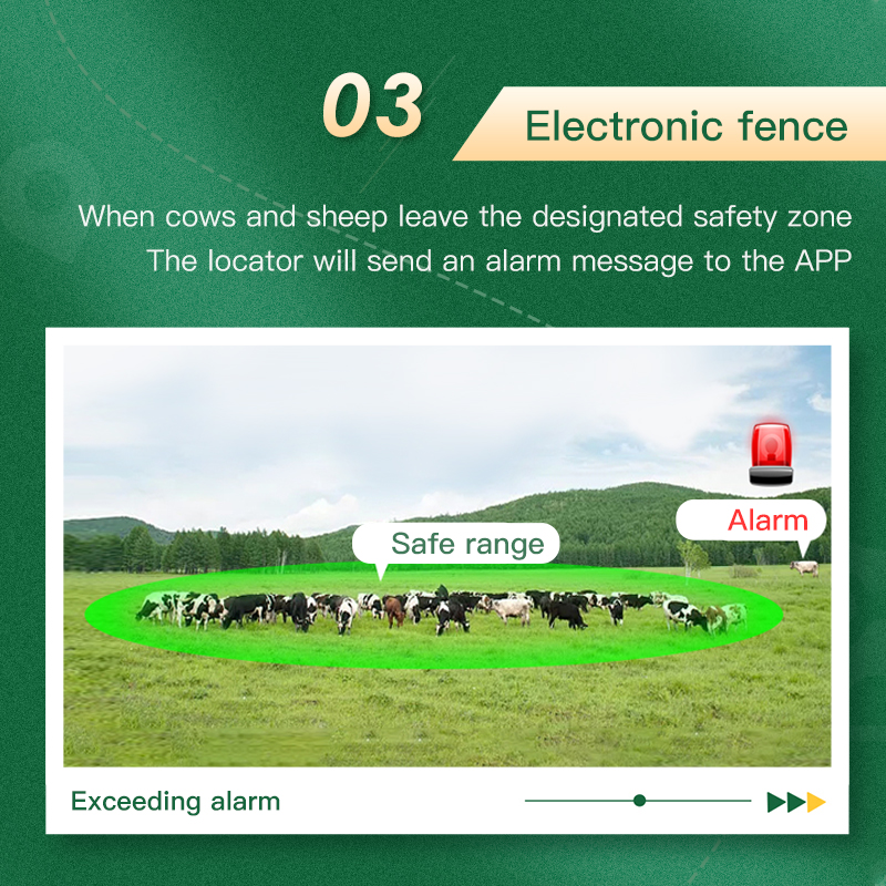 Солнечный GPS-трекер 4G на 200 – обзор и цена Animal Gps Tracker 4G Solar
